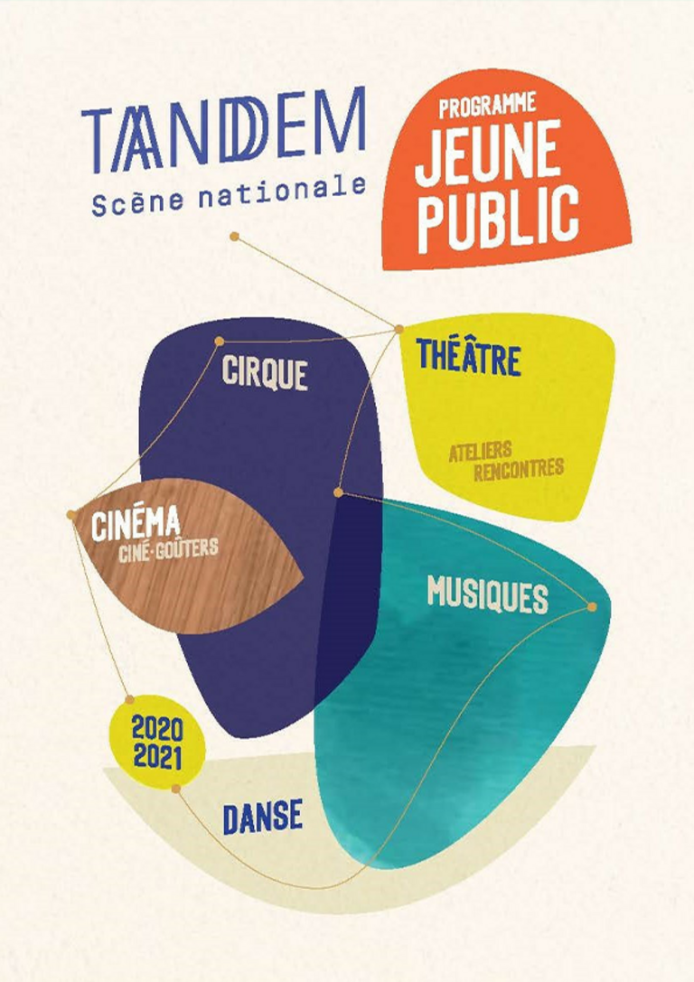 Tandem - Programme Jeune Public, Saison 2020-21